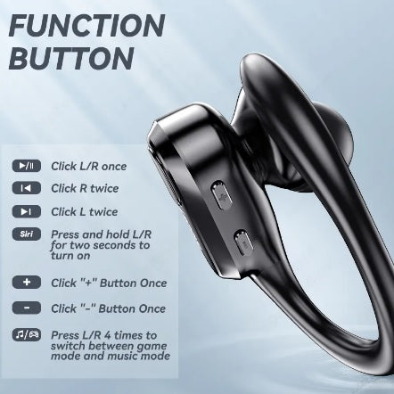 Lenovo XT80 Bluetooth 5.3 Earphones