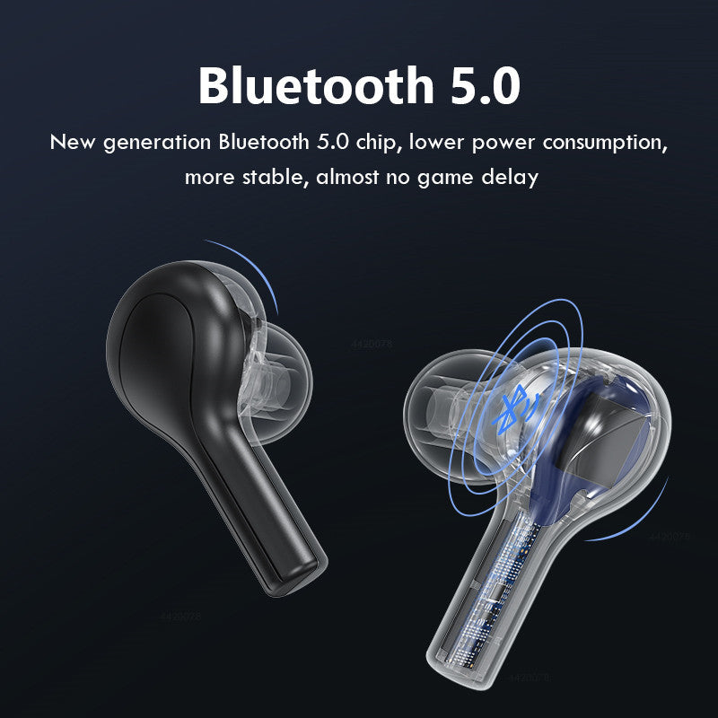 TWS Bluetooth Wireless Waterproof Headphones