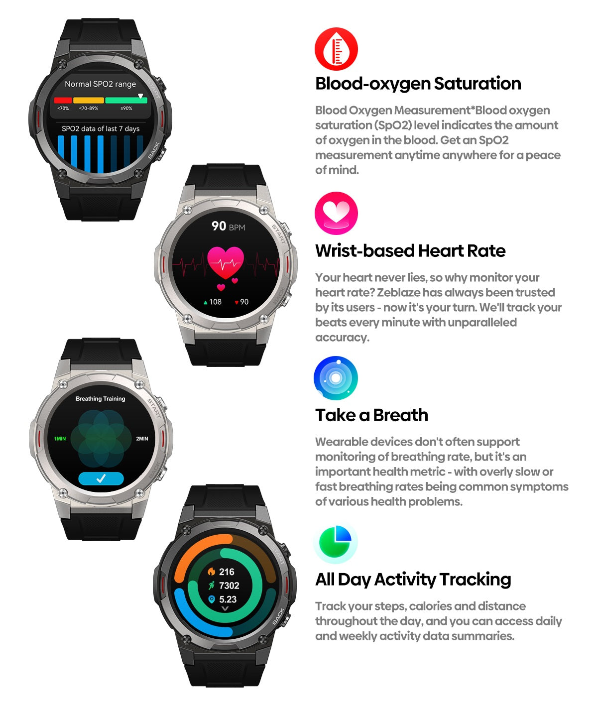 Zeblaze Vibe 7 Pro Smart Watch