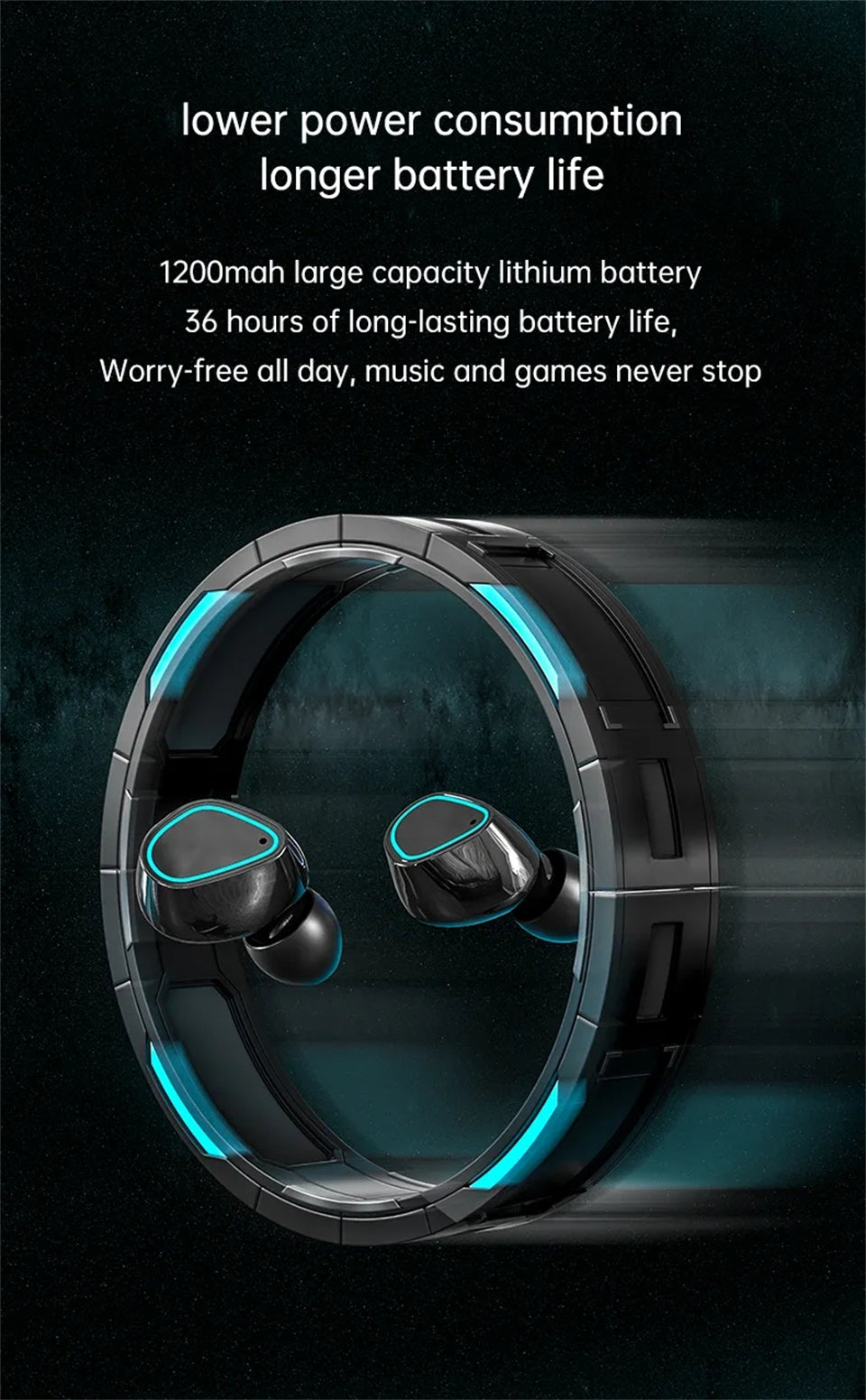 2023 New Bluetooth 5.2 Wireless TWS Earphone