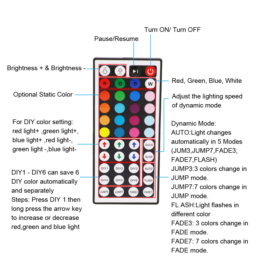 12V RGB Light 6x12mm Flexible Strip-Waterproof-Wifi-Remote Control-Dimmable