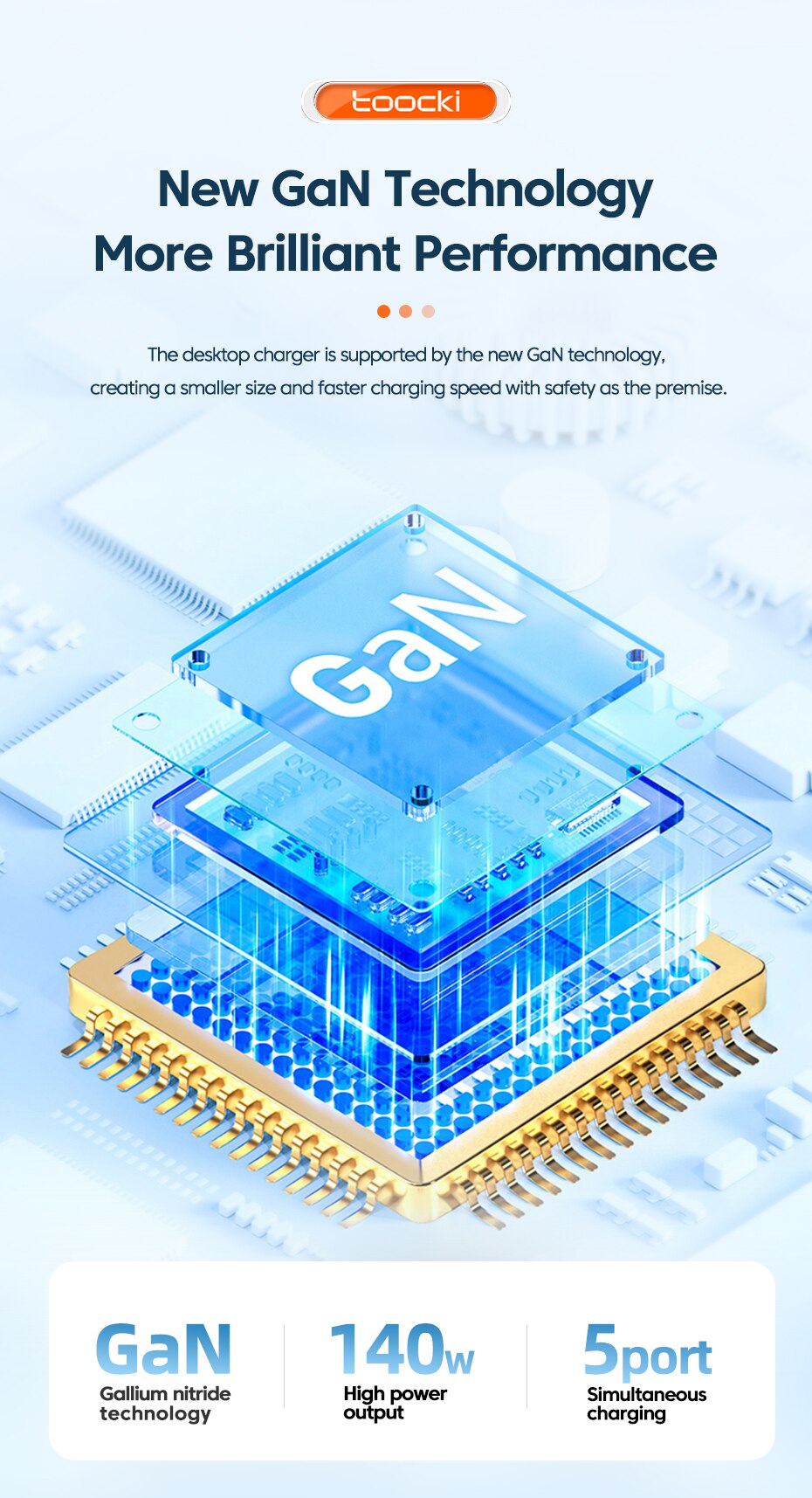 Toocki 140W Multi Port Charger - GaN Technology