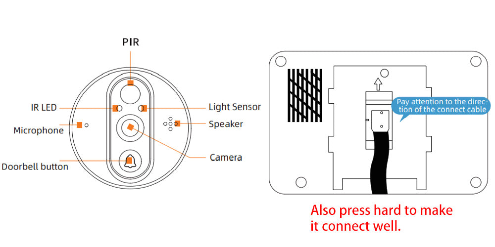 Smart Door Bell Peephole Camera -> Alexa Google Announcement - 1080p