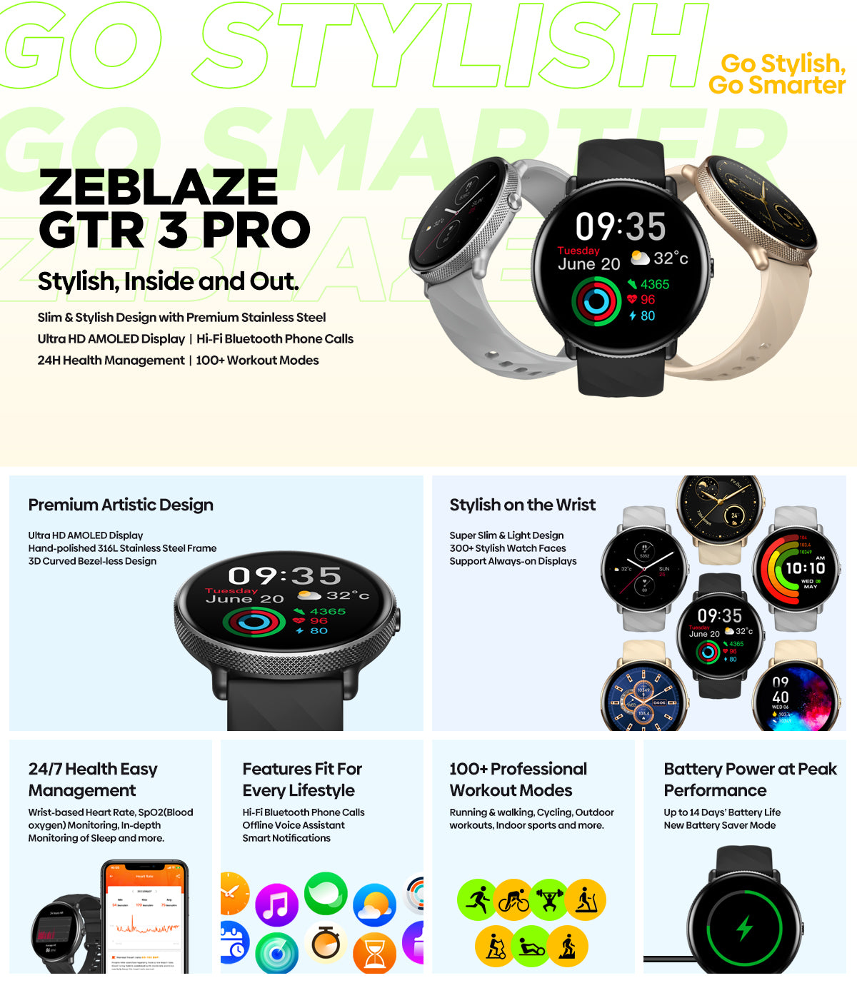 Zeblaze GTR 3 Pro Fitness and Wellness Smart Watch