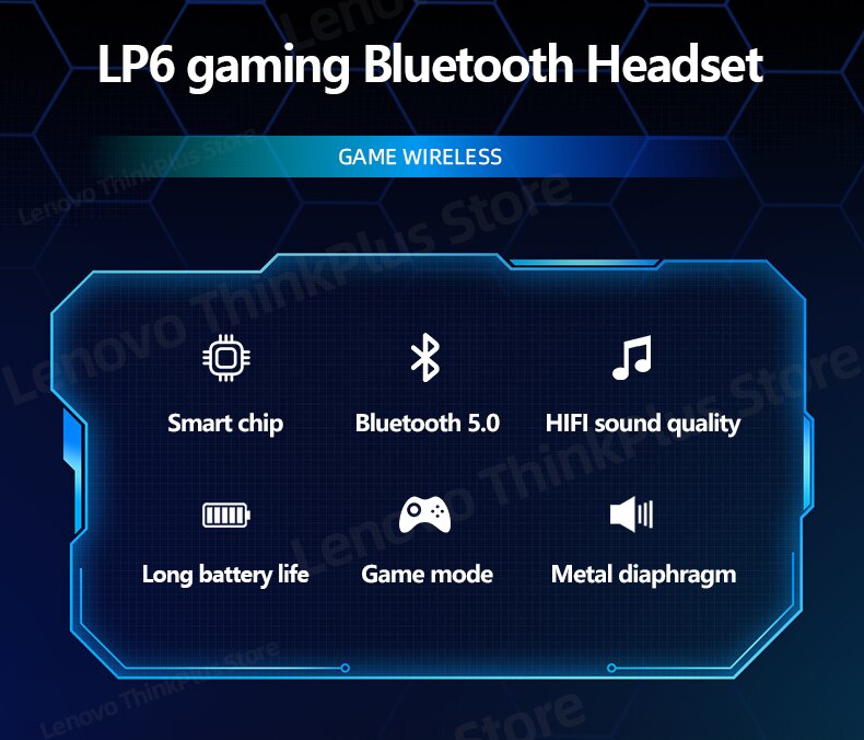 Lenovo LP6 Gaming Bluetooth 5.0 Earbuds