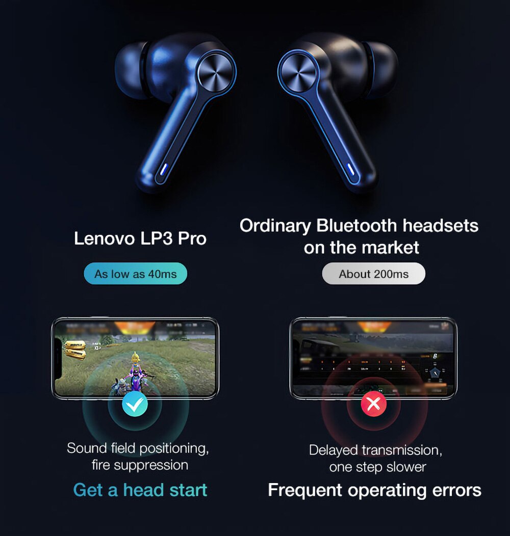 Lenovo LP3 Pro Earphones TWS Bluetooth 5.0