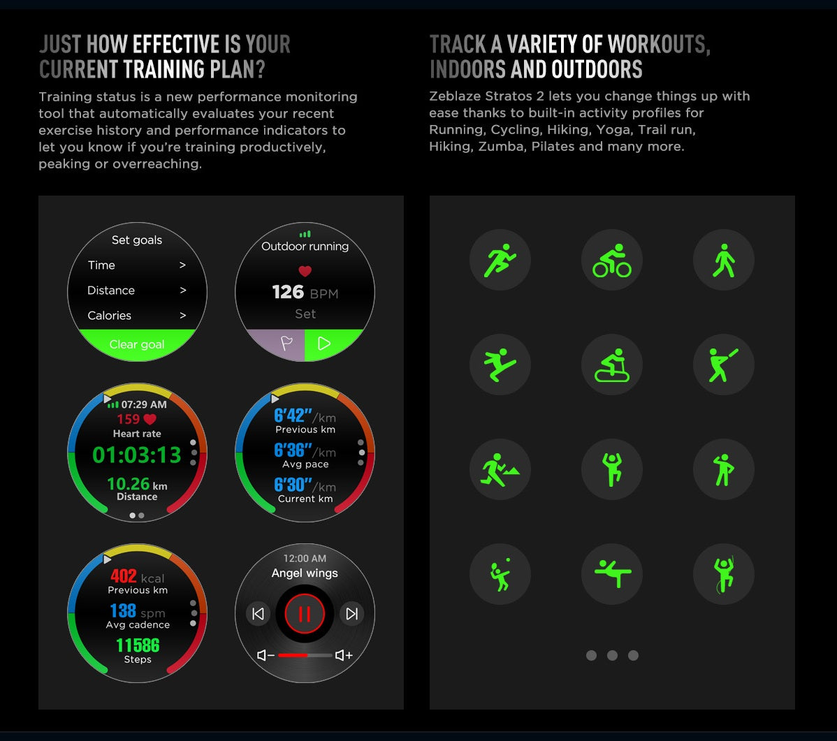 Zeblaze Stratos 2 Smartwatch