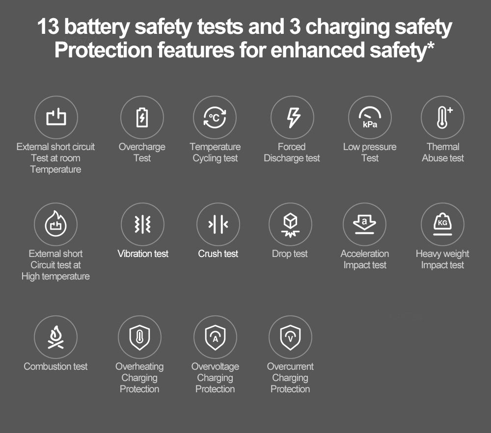 Xiaomi Mijia Electrical Precision Screwdriver Kit