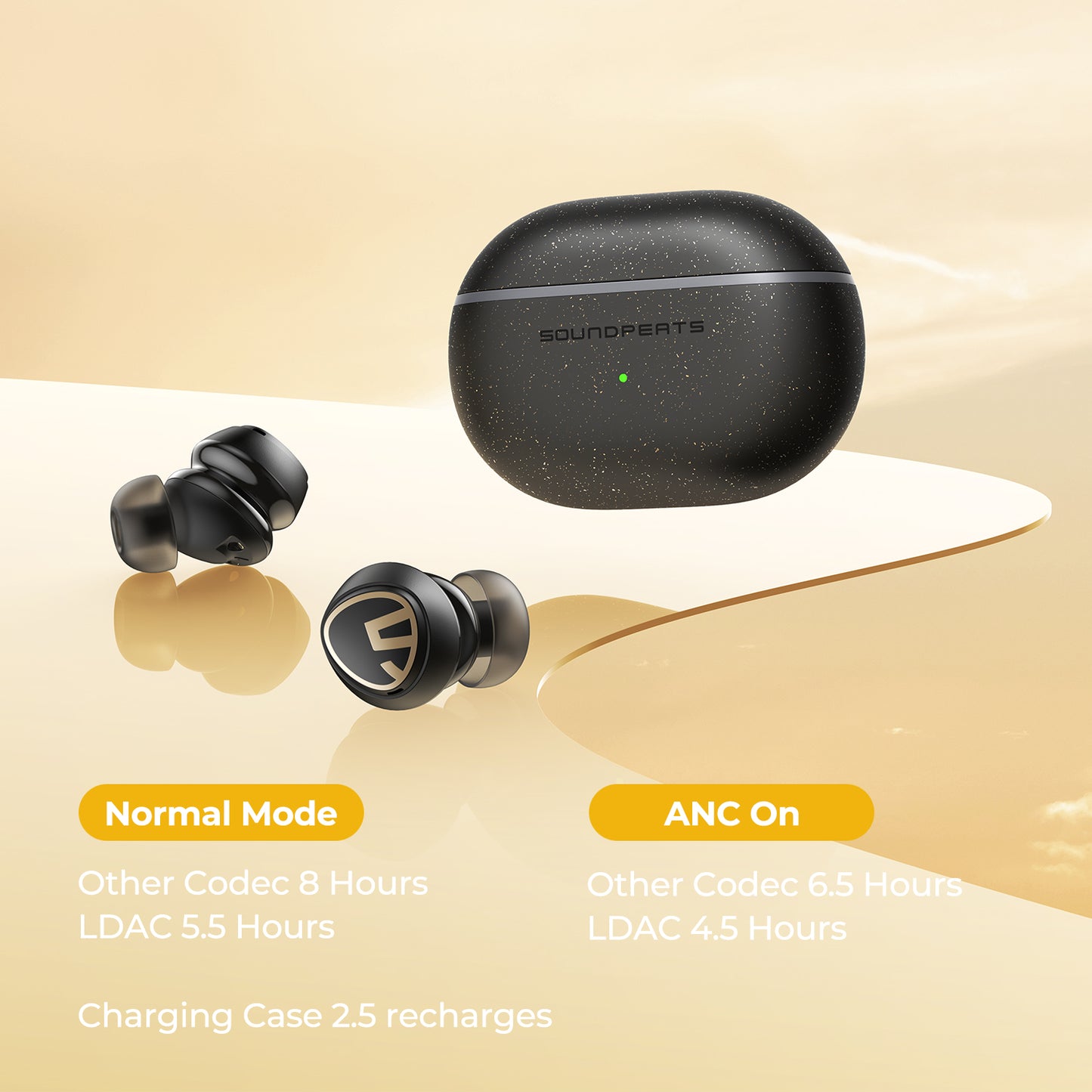 SOUNDPEATS Mini Pro HS Wireless Earbuds