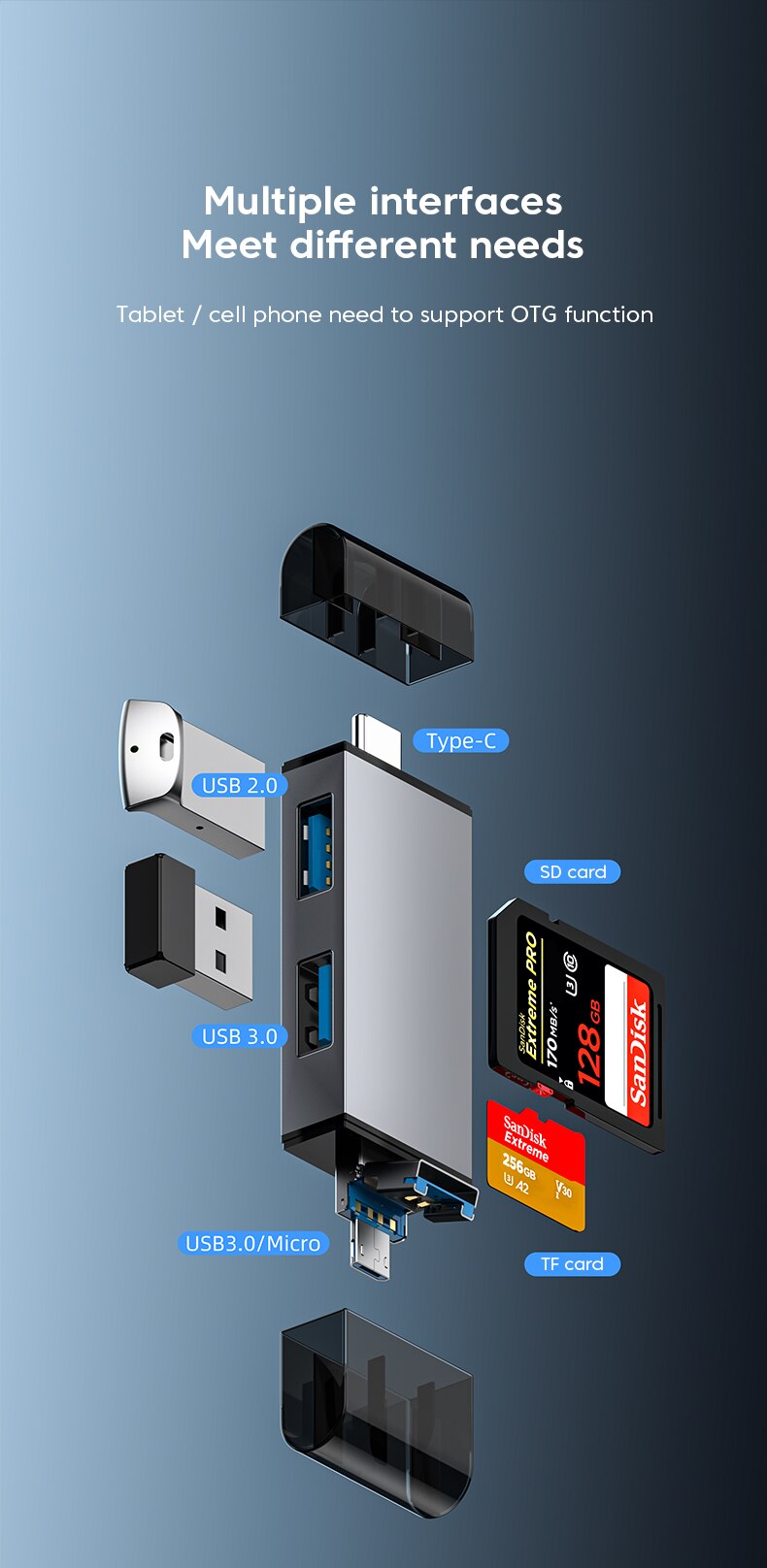 USB 3.0 7 in 1 Multi-Function Card Reader