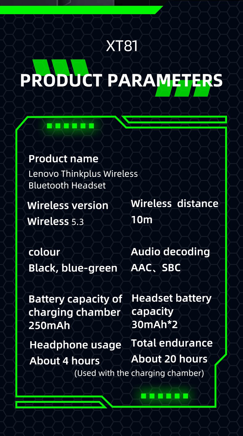 Lenovo Thinkplus XT81 Headset