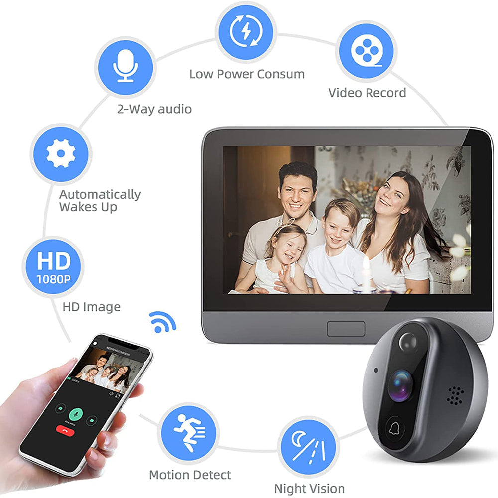 Smart Door Bell Peephole Camera -> Alexa Google Announcement - 1080p