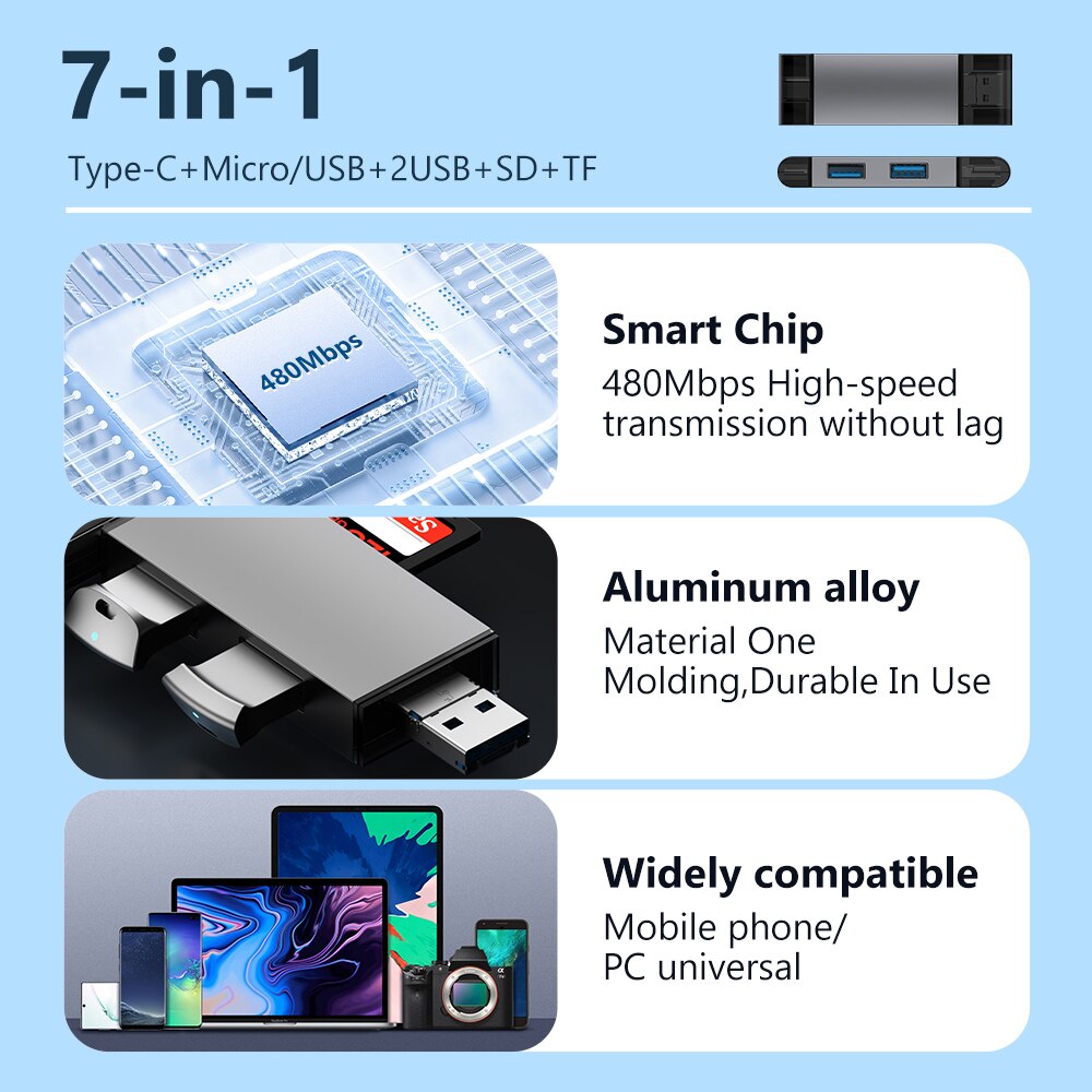 USB 3.0 7 in 1 Multi-Function Card Reader