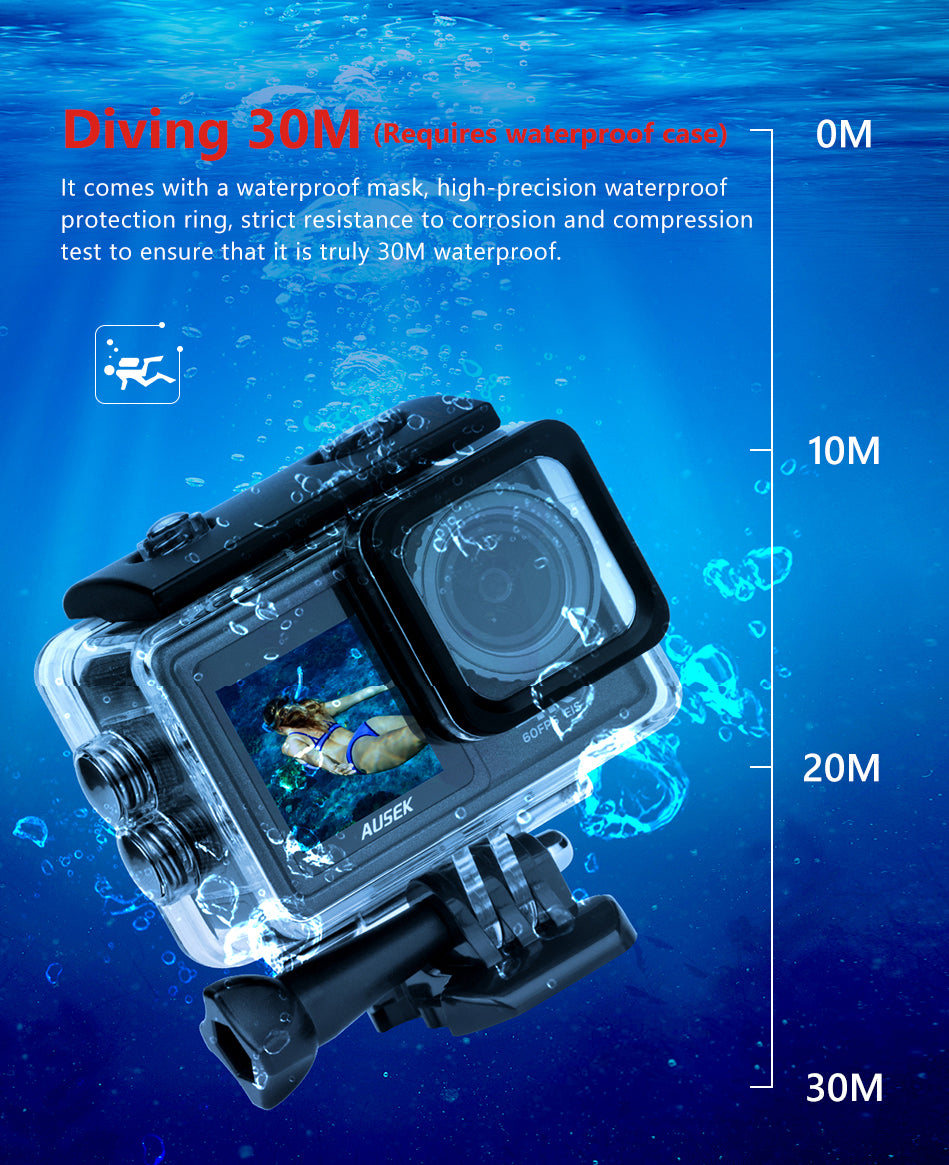 Action Camera 5K & 4K