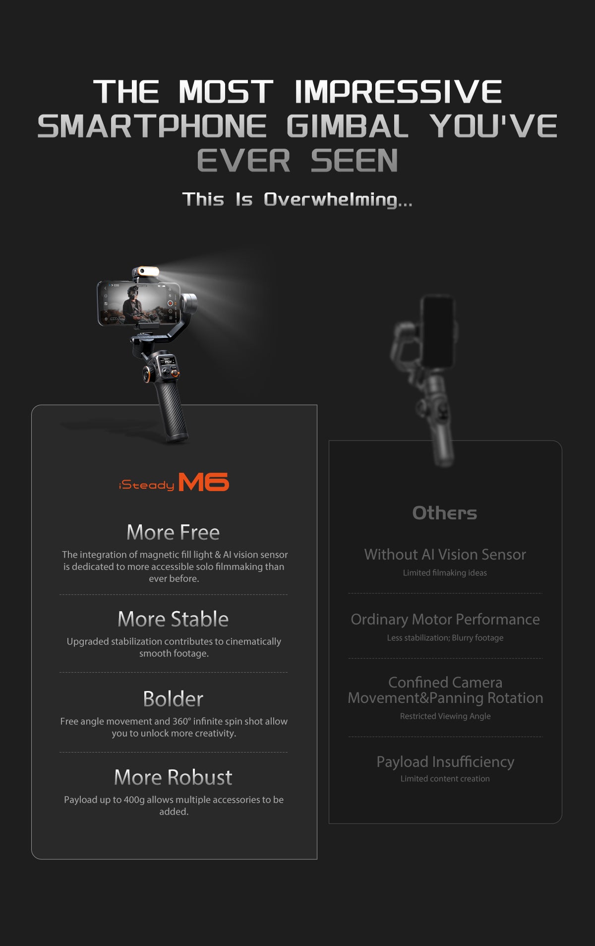 Hohem iSteady M6-Handheld Gimbal-AI 2023