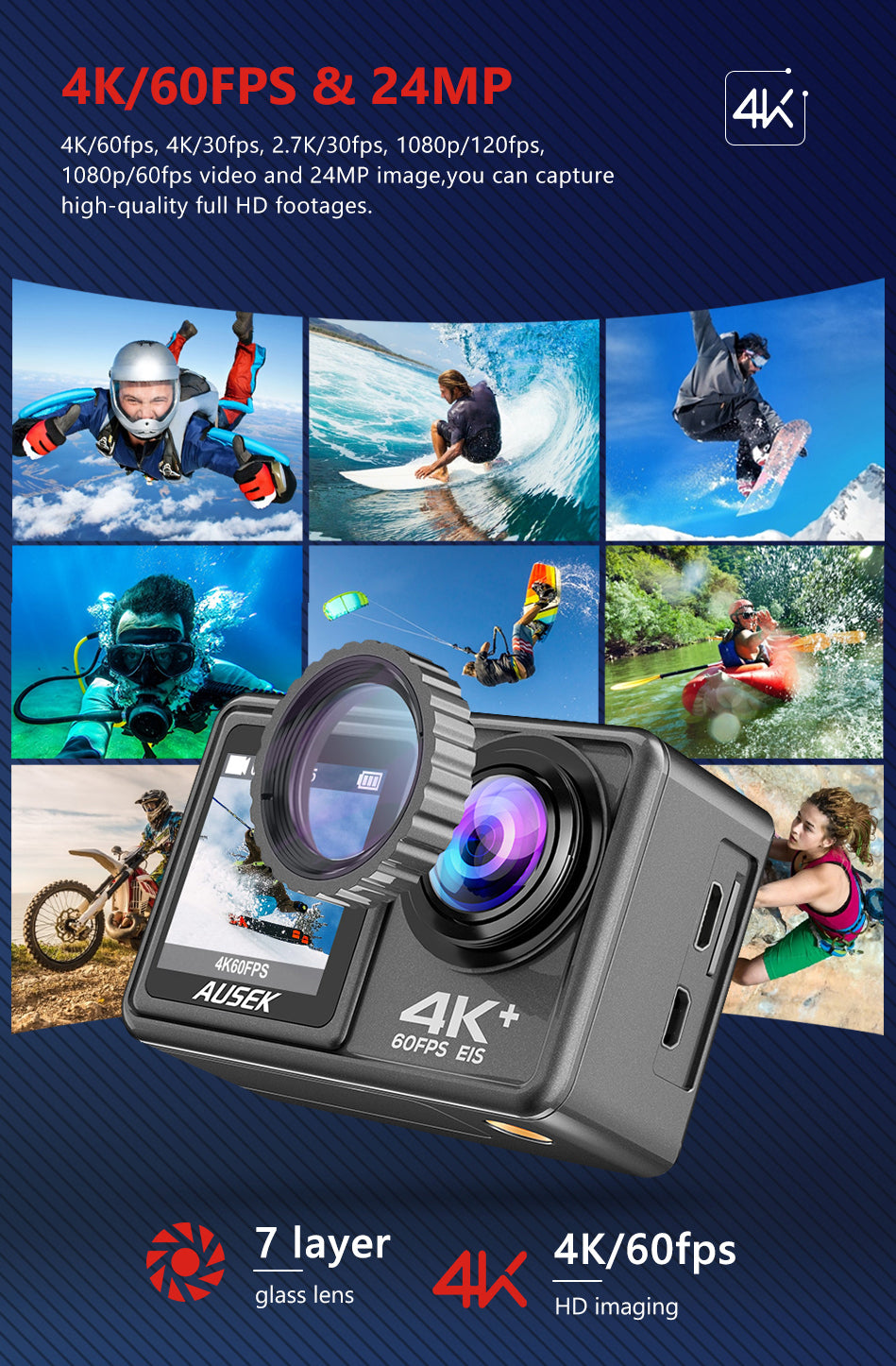 Action Camera 5K & 4K