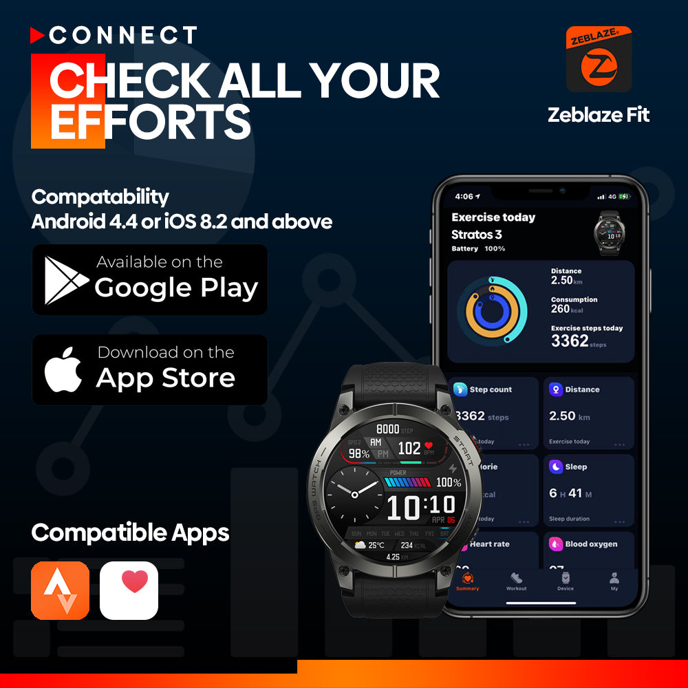 Zeblaze Stratos 3 Premium Smart Watch [Flagship 2023]