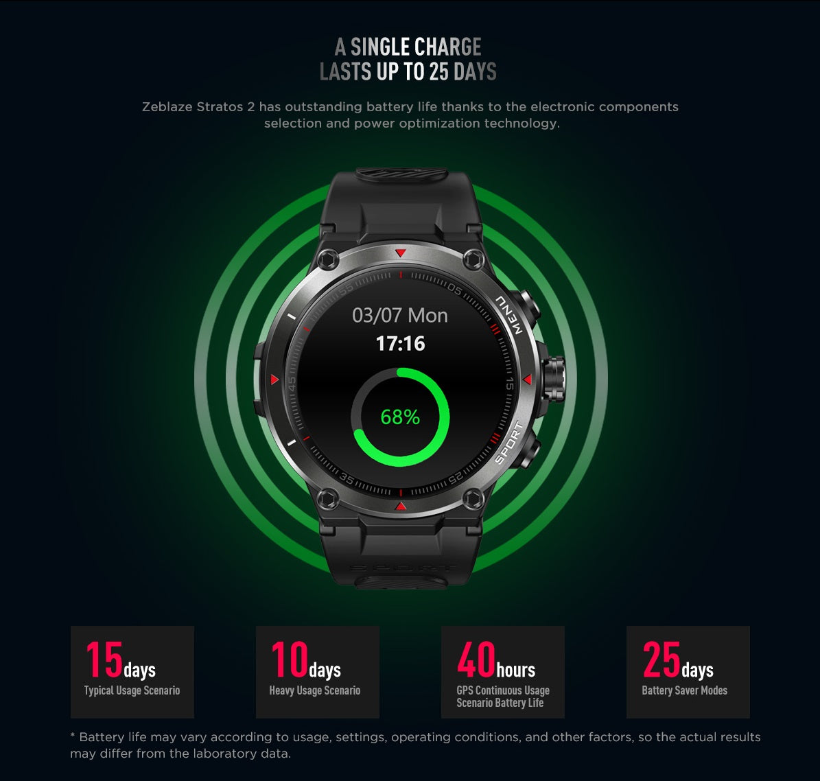 Zeblaze Stratos 2 Smartwatch