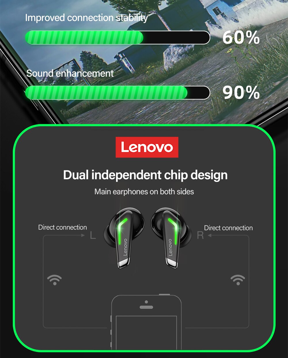 Lenovo thinkplus GM3 LivePods