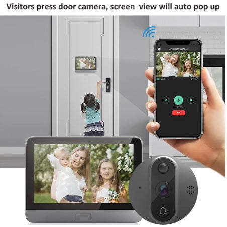 Smart Door Bell Peephole Camera -> Alexa Google Announcement - 1080p