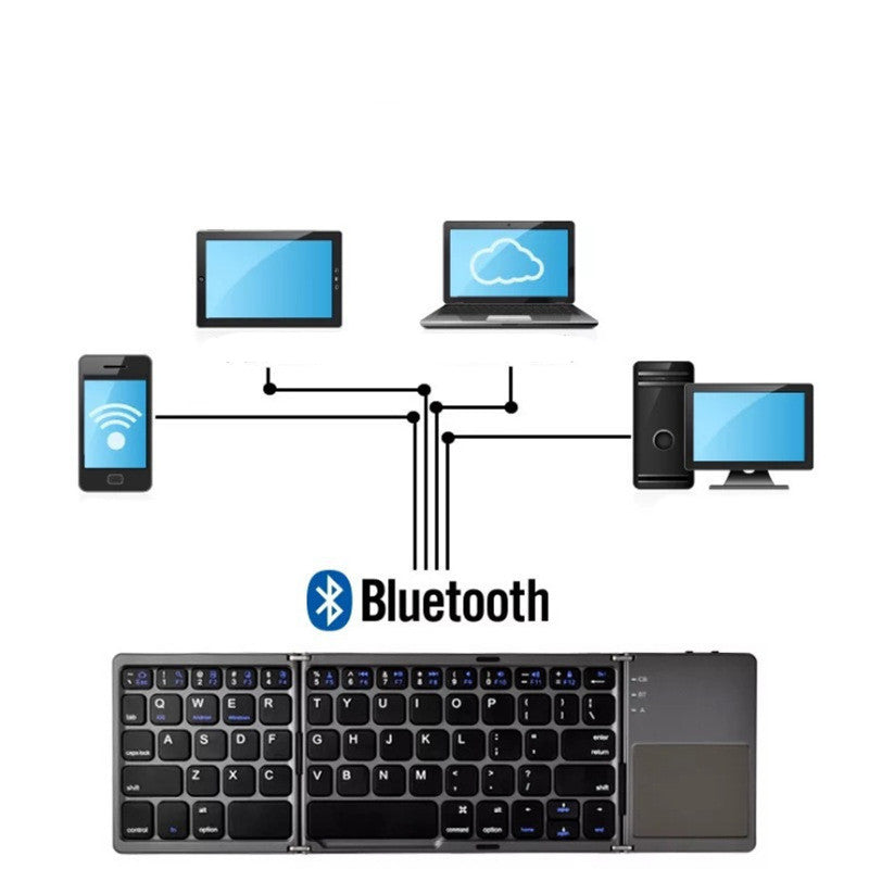 Folding Wireless Mini Keyboard